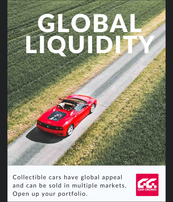 FinTech Meta Advertising